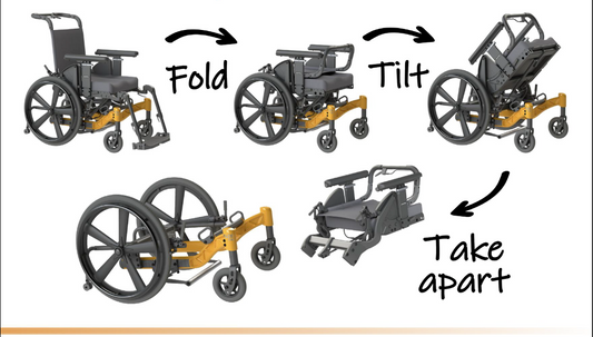 TAKE-APART PDG
